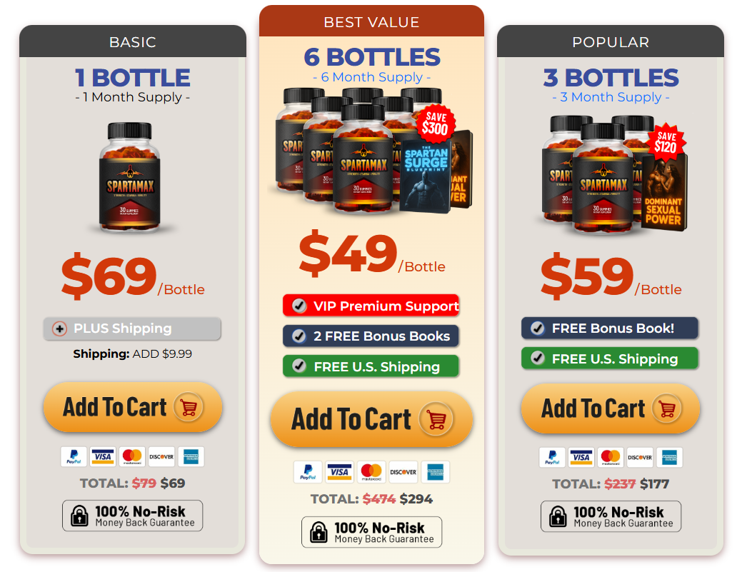 Spartamax order page